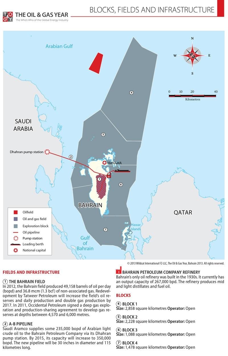 mapa Bahrajnu bloky